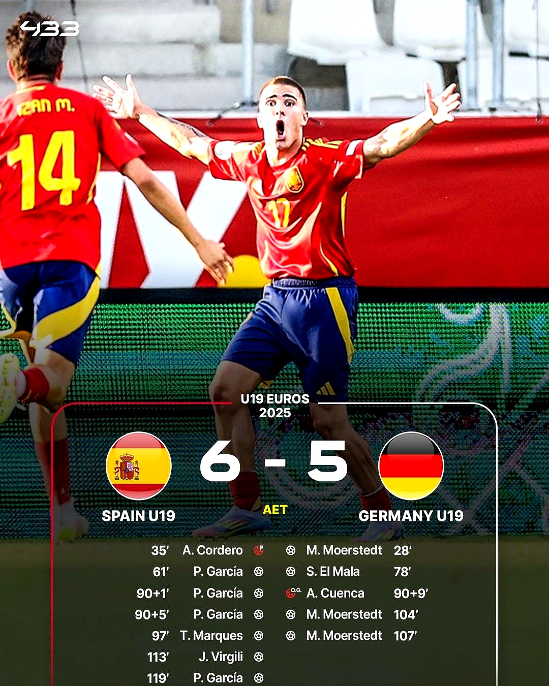 包含费耶诺德训练开放日；国际比赛日遗憾出局引欢呼；德甲在即；赛程密集仍需轮换的词条